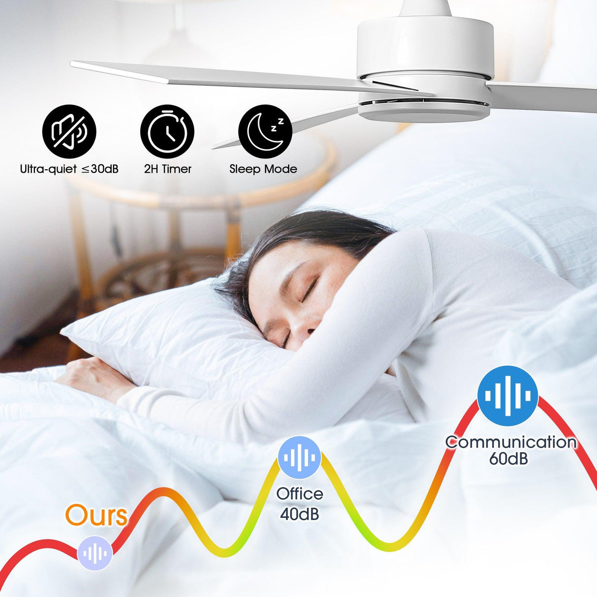 52" DC Motor 3 Blades Modern Downrod Mount Ceiling Fan