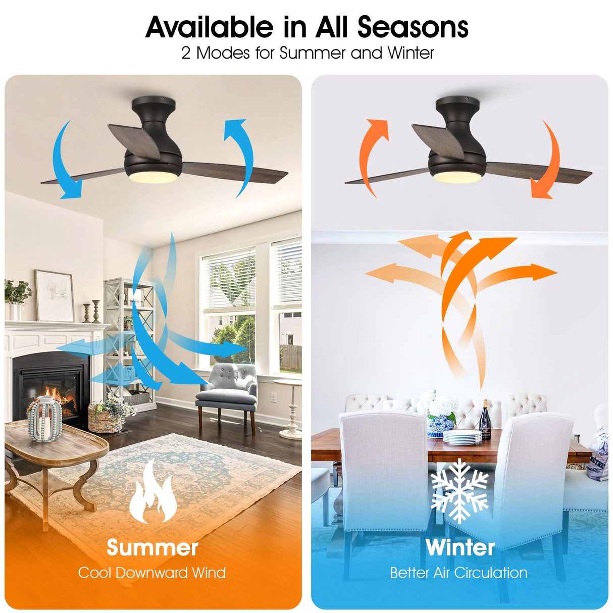 48" Beckette Farmhouse Flush Mount Reversible Ceiling Fan with Lighting and Remote Control