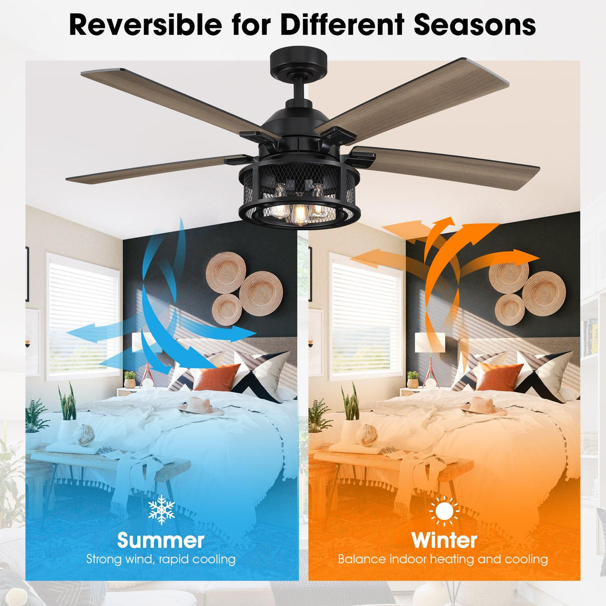 52" Lucknow Industrial Black Reversible Ceiling Fan with Lighting and Remote Control