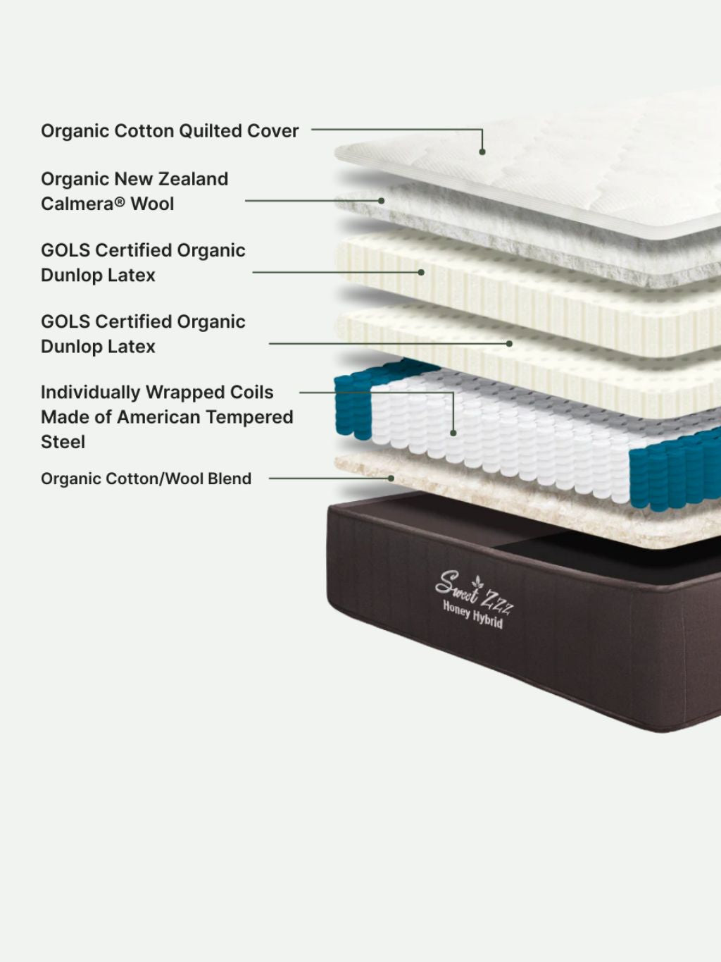 Honey Hybrid Mattress