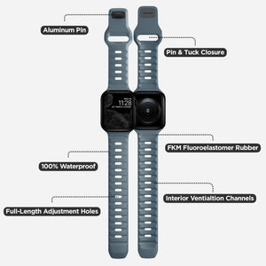 Sport Band - 41mm/42mm | Marine Blue