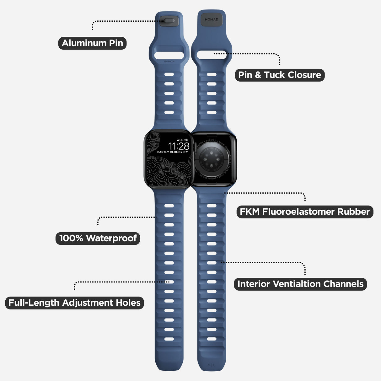 Sport Band | 41mm/42mm - Naval Blue