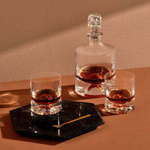 Shade Gift set