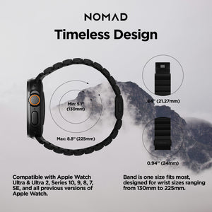 Titanium Band - 46mm/49mm | Black Hardware | V2