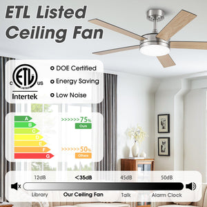 Vaczon 48" 5 Blades Industrial DC Motor Ceiling Fan with LED Lighting and Remote Control
