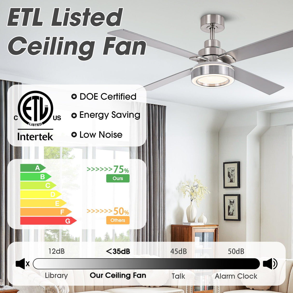 Vaczon 52" Down Mount Ceiling Fan with LED Light and Remote Control