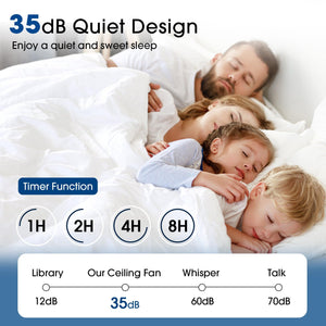Vaczon 52" Down Mount Ceiling Fan with LED Light and Remote Control