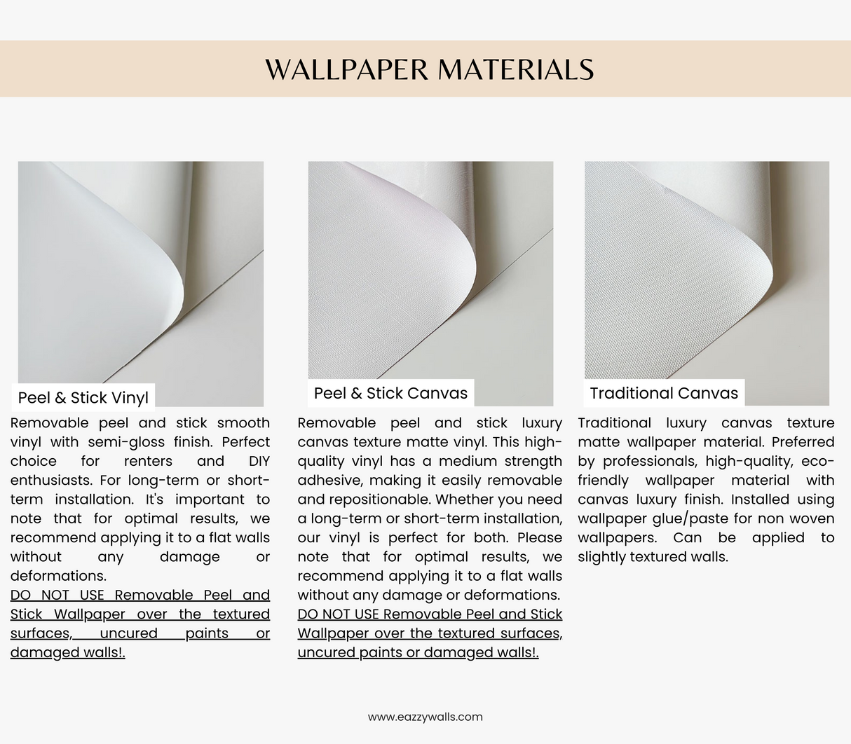 Art Nouveau Wallpaper – Retro  Botanical Design with Orange Blooms