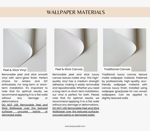 Art Nouveau Wallpaper – Retro  Botanical Design with Orange Blooms