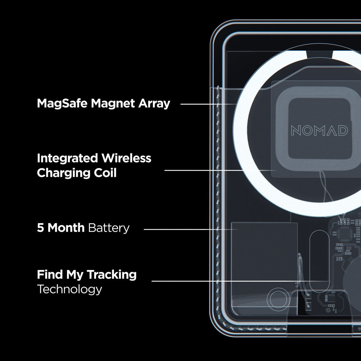 Leather Mag Wallet with Find My Tracking - Black | Horween