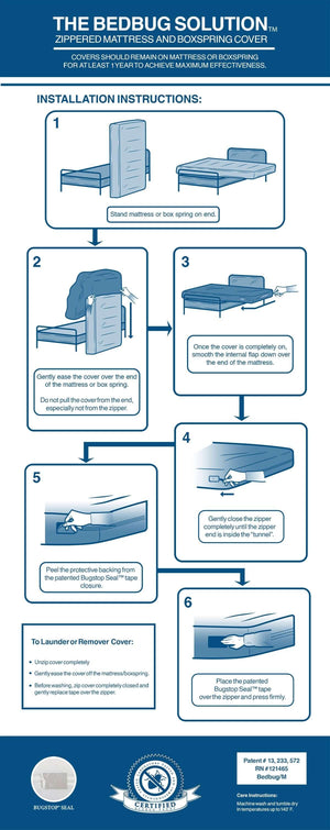 Bargoose BedBug Solution™ Deep Hybrid Zippered Mattress Encasing - Stretches To Fit 12"- 16" Mattresses