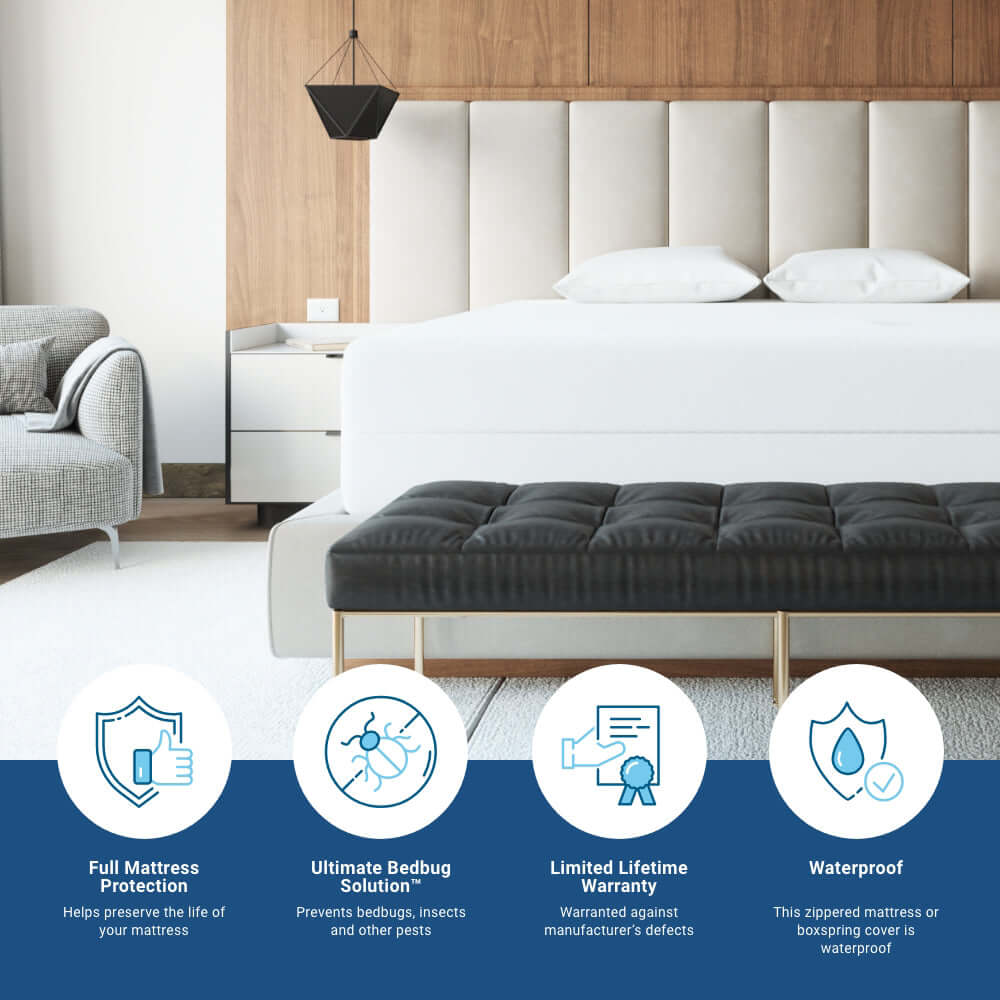 Bargoose BedBug Solution™ Deep Hybrid Zippered Mattress Encasing - Stretches To Fit 12"- 16" Mattresses