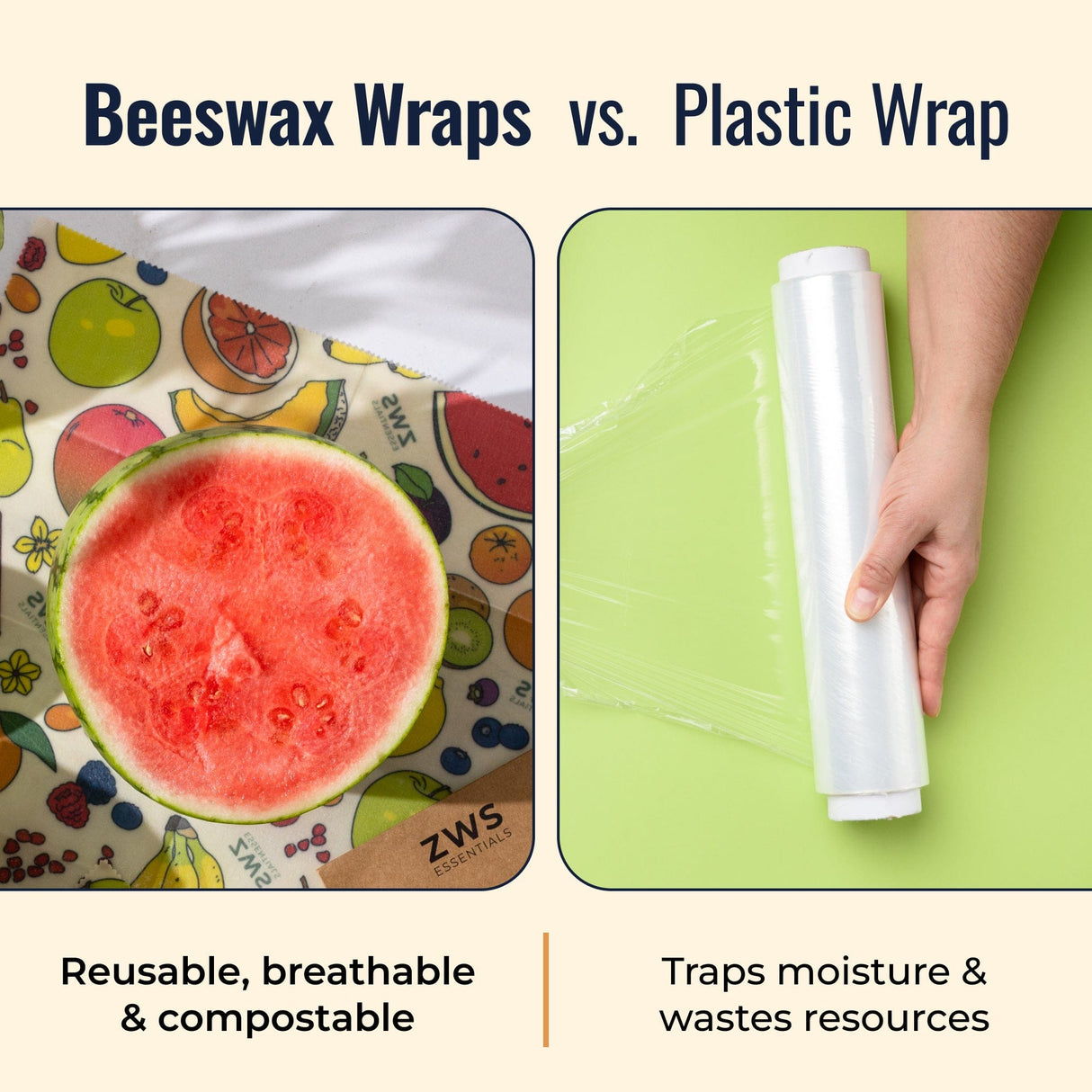 Beeswax Wraps – Plastic-Free Food Storage