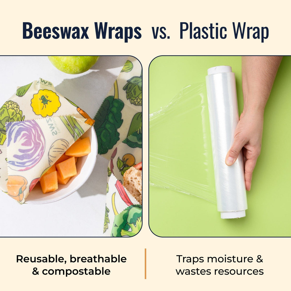 Beeswax Wraps – Plastic-Free Food Storage