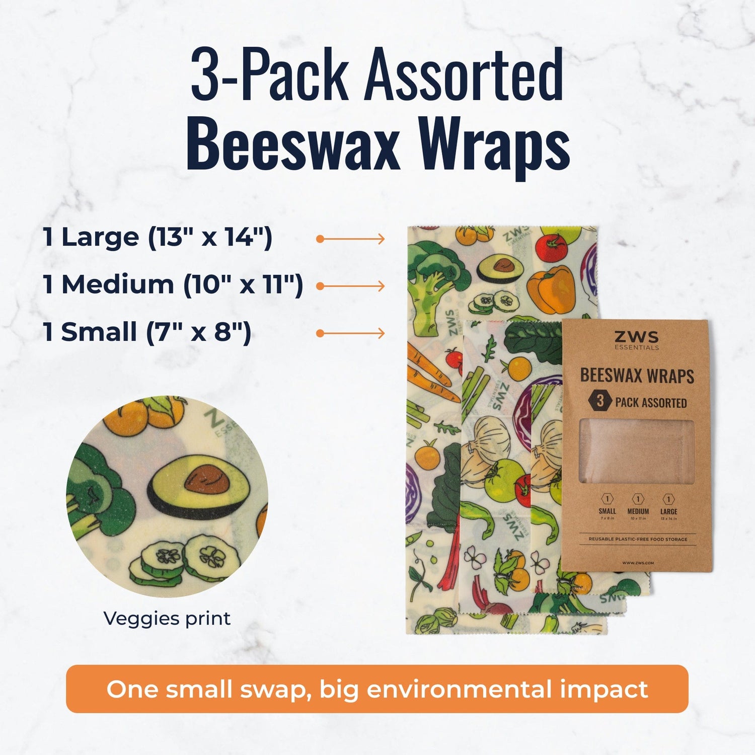 Beeswax Wraps – Plastic-Free Food Storage