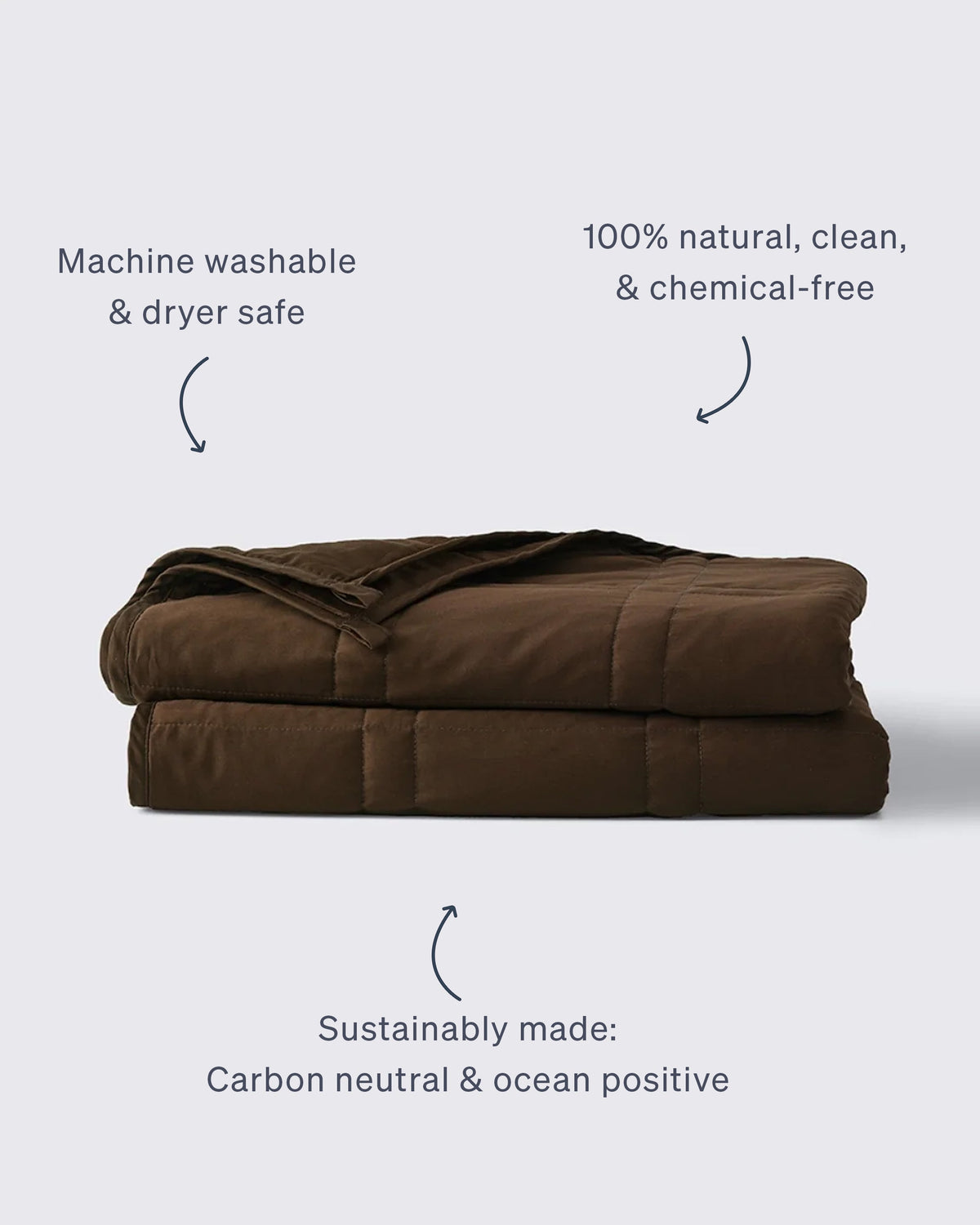 Weighted Blanket