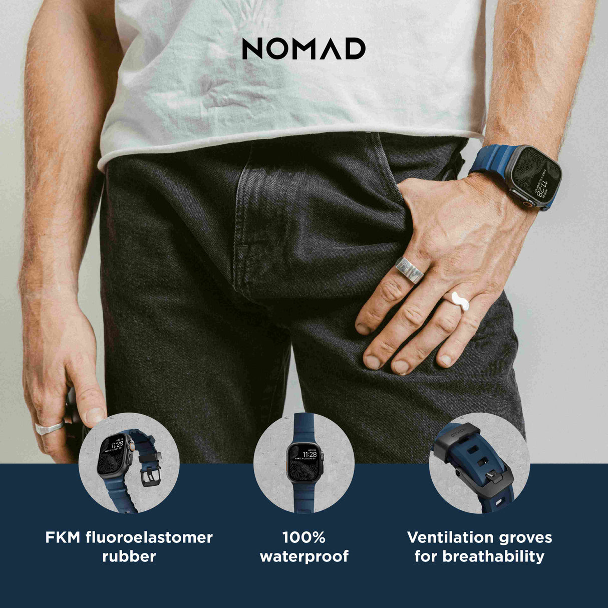 Rocky Point Band - 46mm/49mm | Atlantic | Black Hardware