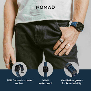 Rocky Point Band - 46mm/49mm | Atlantic | Black Hardware