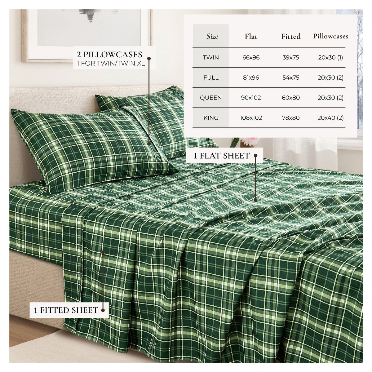 Printed Sheet Set - Baylor Collection