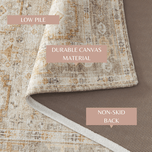 Medallion Machine Washable Accent Area Rug 3' x 5' - Nava Collection