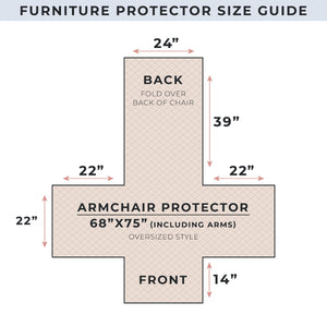 Reversible Furniture Protector - Elenor Collection