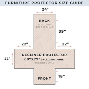 Reversible Furniture Protector - Elenor Collection