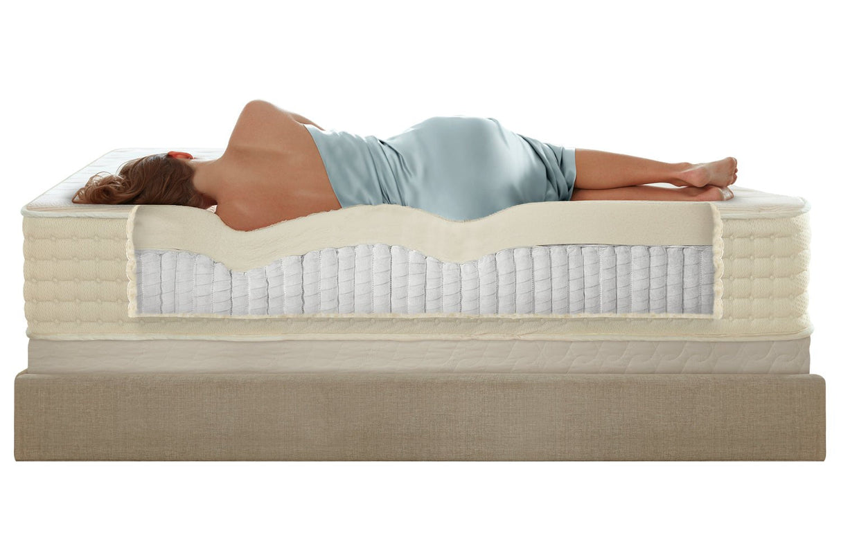 Hybrid Latex Mattress - The Luxury Bliss