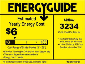 Vaczon 48" 5 Blades Industrial DC Motor Ceiling Fan with LED Lighting and Remote Control