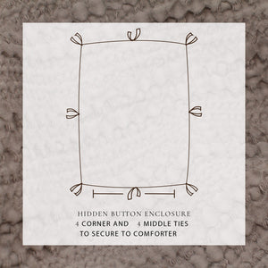 100% Cotton Honeycomb Waffle Duvet Set - Mattea Collection