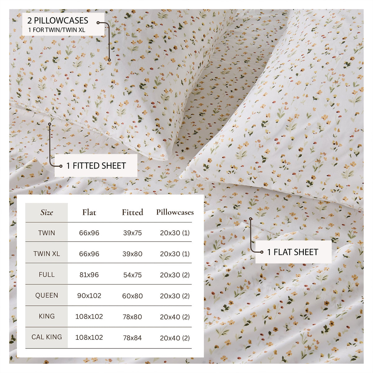 Watercolor Floral Sheet Set - Delia Collection