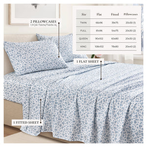 Printed Sheet Set - Baylor Collection