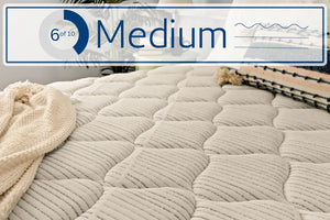 Classic Two Sided Mattress