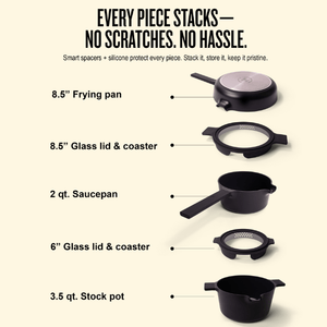 Neat 5-Piece Nesting Set