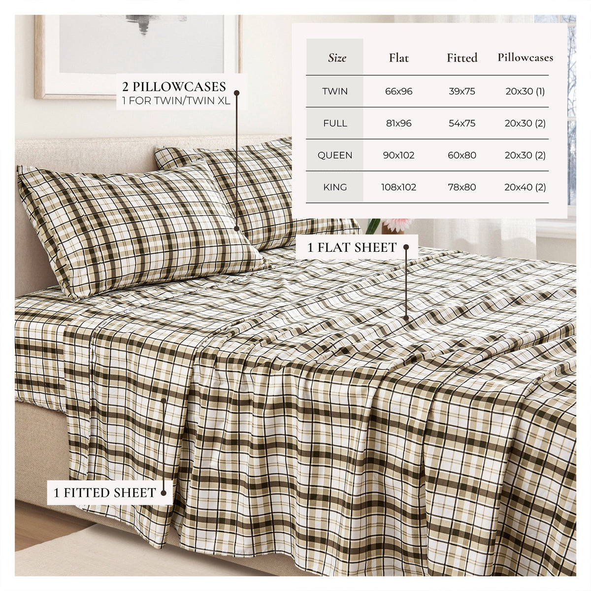Printed Sheet Set - Baylor Collection