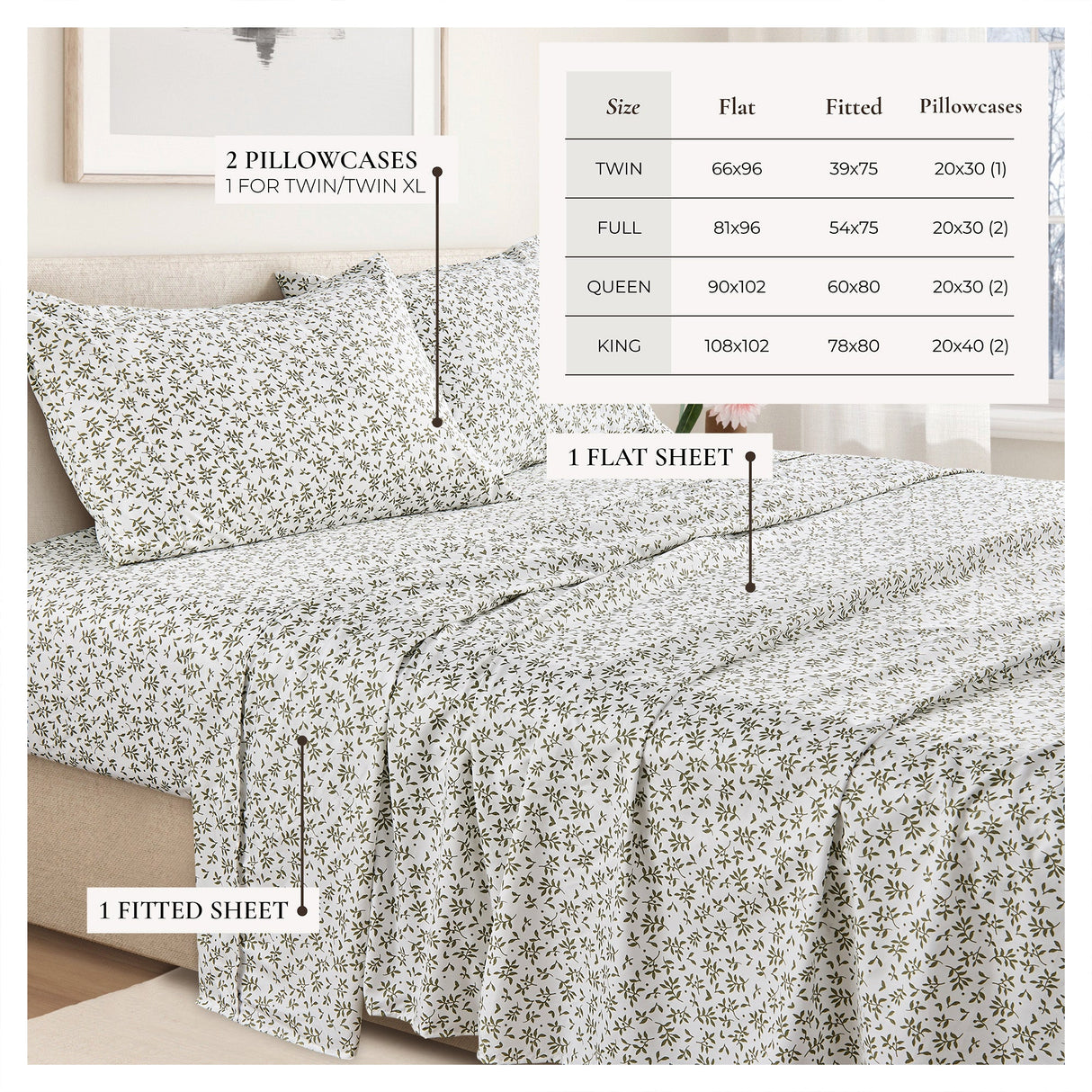 Printed Sheet Set - Baylor Collection